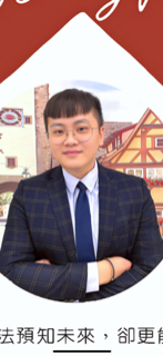 頭像