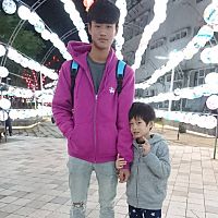 頭像