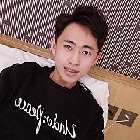 頭像