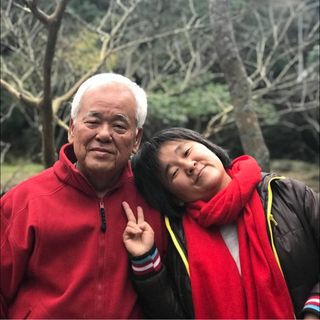 頭像