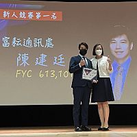 頭像