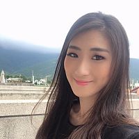 頭像