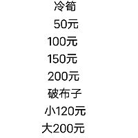 頭像