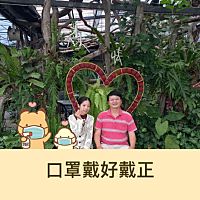 頭像