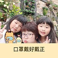 頭像