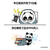 頭像