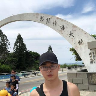 頭像