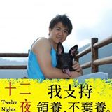 頭像