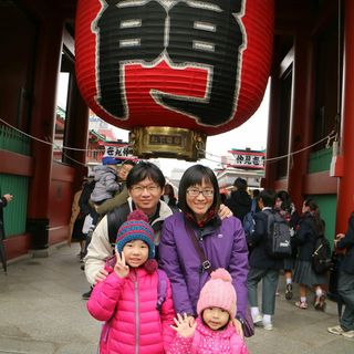 頭像