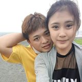 頭像