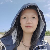 頭像