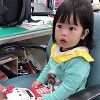 頭像