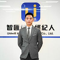 頭像