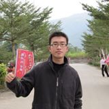 頭像
