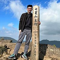 頭像