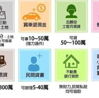 頭像