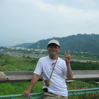 頭像
