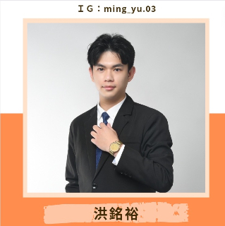 頭像