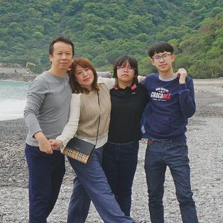 頭像