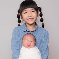 頭像