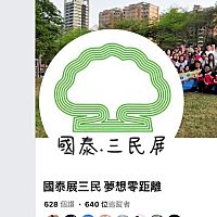 頭像