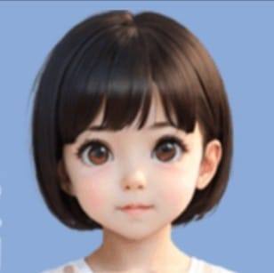 頭像