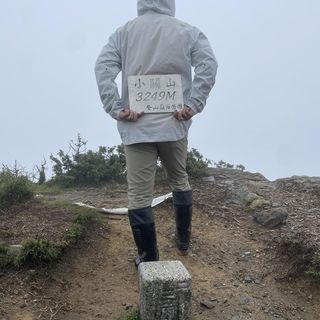 頭像