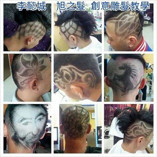 頭像