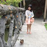 頭像