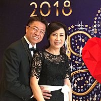 頭像