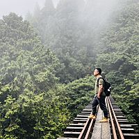頭像