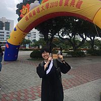 頭像