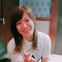 頭像