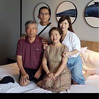 頭像