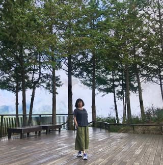 頭像
