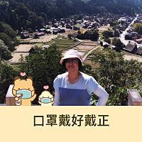 頭像