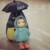 頭像