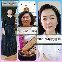 頭像