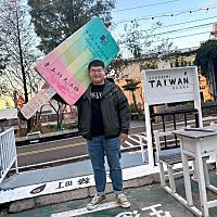 頭像