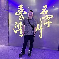 頭像