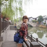 頭像