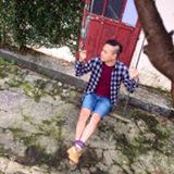 頭像