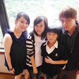 頭像