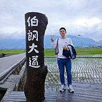 頭像