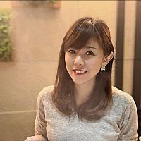 頭像