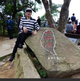 頭像