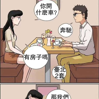 頭像