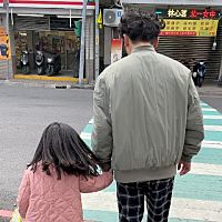 頭像