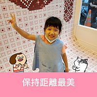 頭像