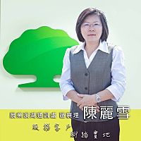 頭像